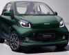 La mini “Smart” à 4000 euros divise le marché automobile : elle est complètement hors marché
