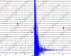 Tremblement de terre à Naples aujourd’hui, choc de 3,9 degrés à 5h44 réveille tout le monde de Pozzuoli à Vomero