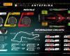 Imola F1 GP 2024 : aperçu Pirelli et horaires TV de Sky et TV8