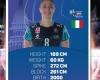 Eleonora Fersino, quatrième année en bleu – Ligue féminine de volleyball de Serie A