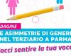 “Asymétries de genre dans le secteur tertiaire à Parme”, un questionnaire pour comprendre –