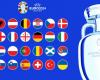 Italie-Espagne à l’Euro 24, comment le regarder en direct (également gratuit)