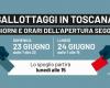 Bulletins de vote en Toscane, analyse des politologues à l’approche des élections régionales : “Le jeu est lancé”