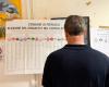 Pérouse, 2 500 cartes électorales délivrées entre les délivrances et les renouvellements. En attente des données de préférence