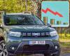 Dacia Duster, les passionnés en fête : le prix baisse encore, la décision de l’entreprise