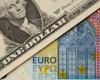 Euro Dollar (EUR/USD), prévisions : reprise timide, mais le coup de pouce n’est pas encore suffisant