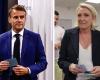 La France aux urnes, sortie des urnes : Le Pen à 34%, la gauche à 28,1%, Macron à 20,3% – Actualités