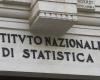 Istat, prix de production des services au 1er trimestre +1,1%